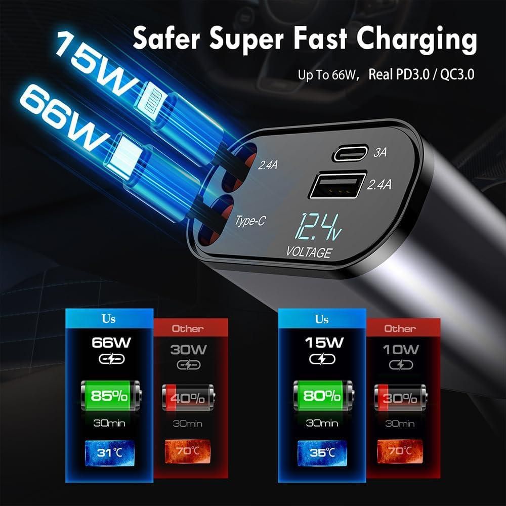 Retractable Car Charger - DailyFixx 