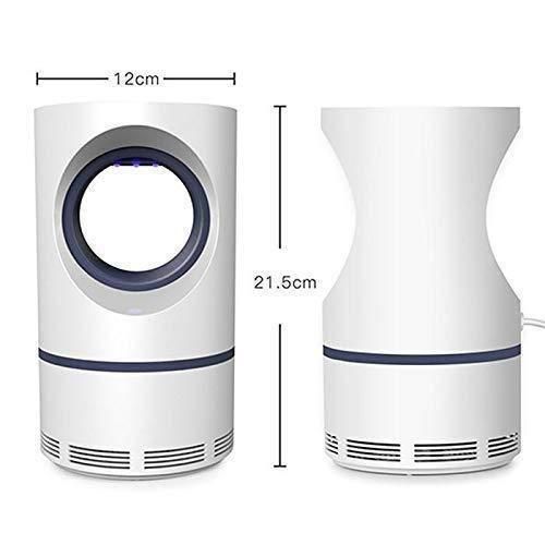 Electronic LED Mosquito Killer Lamp - DailyFixx 
