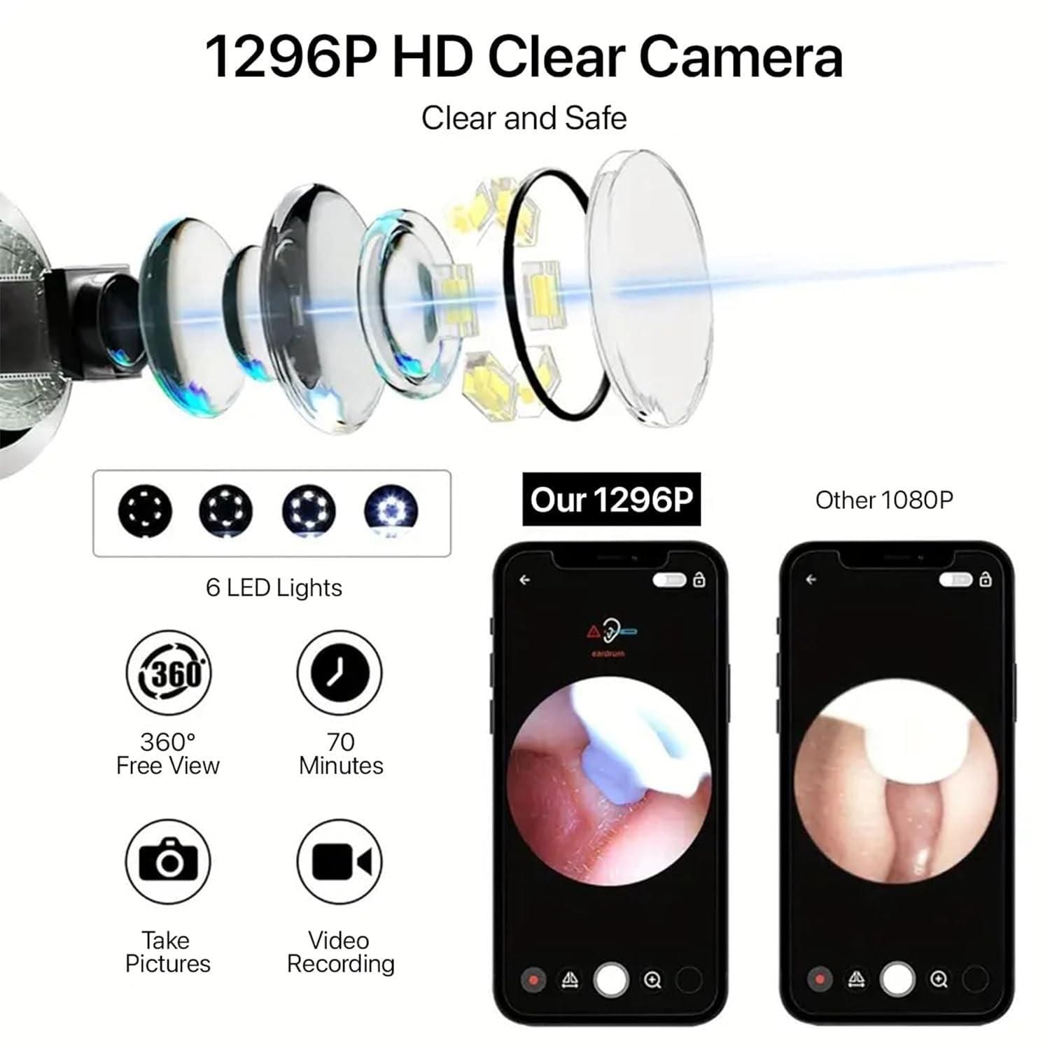 Smart Visual Ear Wax Cleaner - DailyFixx 