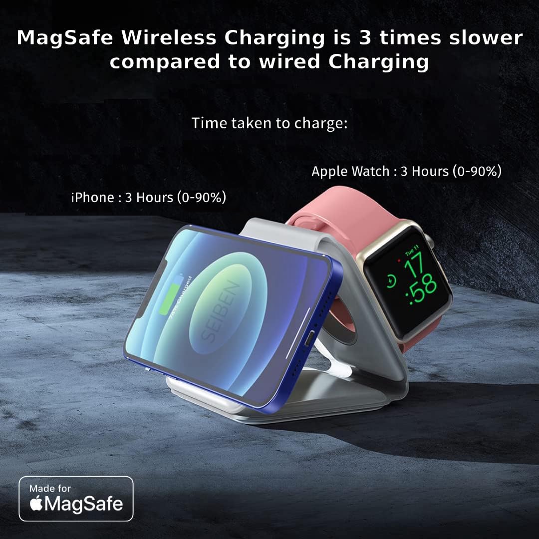 SEIBEN MagStyle™ Pearl – 3-in-1 Magnetic Foldable MagSafe Wireless Charger for iPhone, AirPods & Apple Watch (23W | USB-C | Pearl White) - DailyFixx 