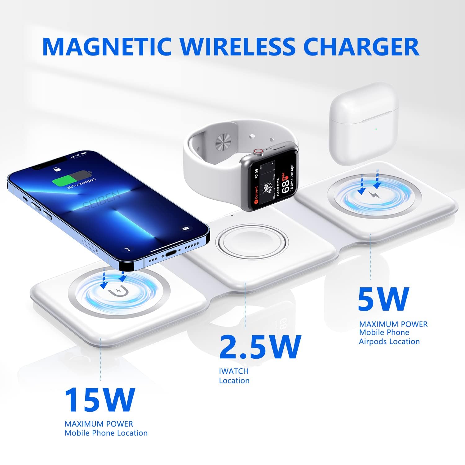 SEIBEN MagStyle™ Pearl – 3-in-1 Magnetic Foldable MagSafe Wireless Charger for iPhone, AirPods & Apple Watch (23W | USB-C | Pearl White) - DailyFixx 