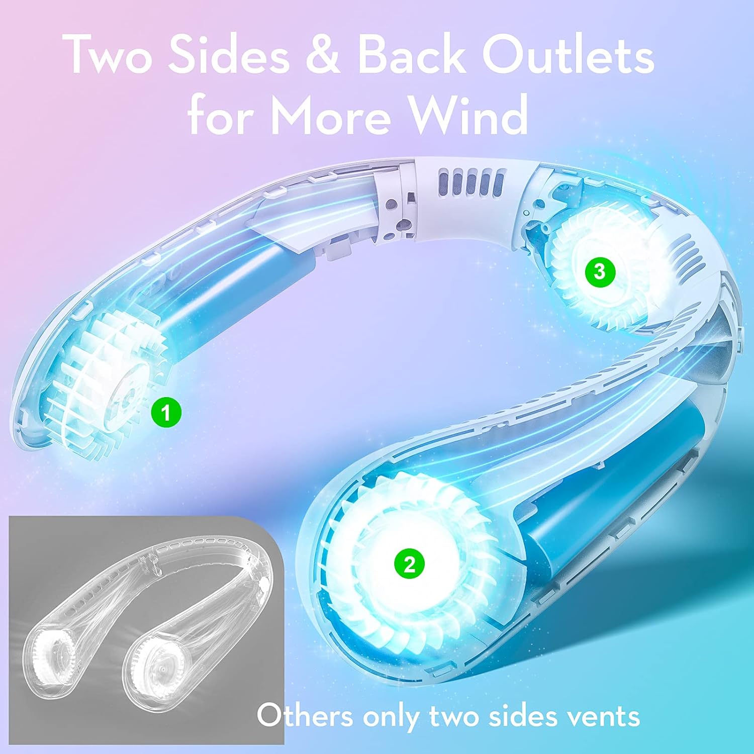 Portable Bladeless Neck Fan – USB Rechargeable, 360° Cooling, Hands-Free Wearable Fan - DailyFixx 