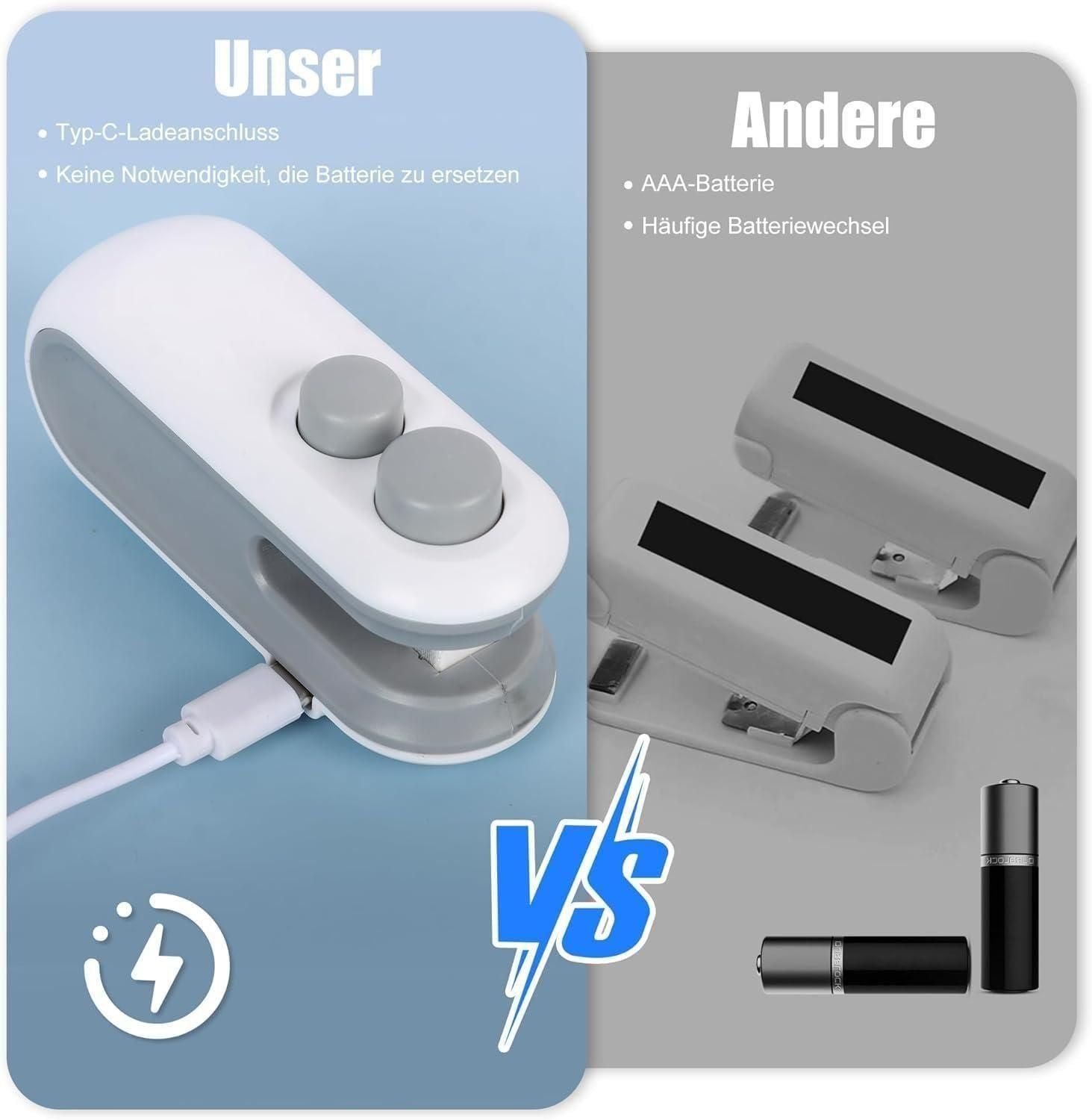 Portable Mini Sealing Machine 2 in 1 USB Rechargeable Magnetic Bag Sealer Heat Seal with Cutter - DailyFixx 