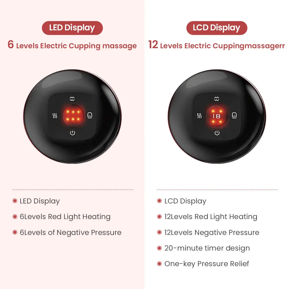 Smart Cupping Therapy Device – 12-Level Magnetic Heat & Vacuum Massage System - DailyFixx 